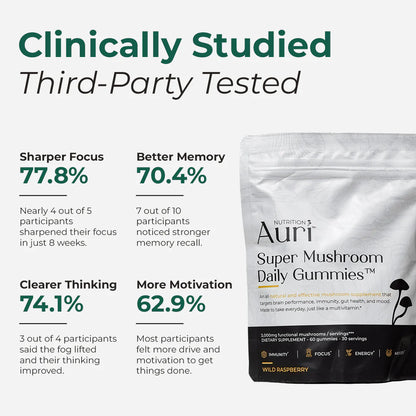Auri Super Mushroom Daily Focus Gummies