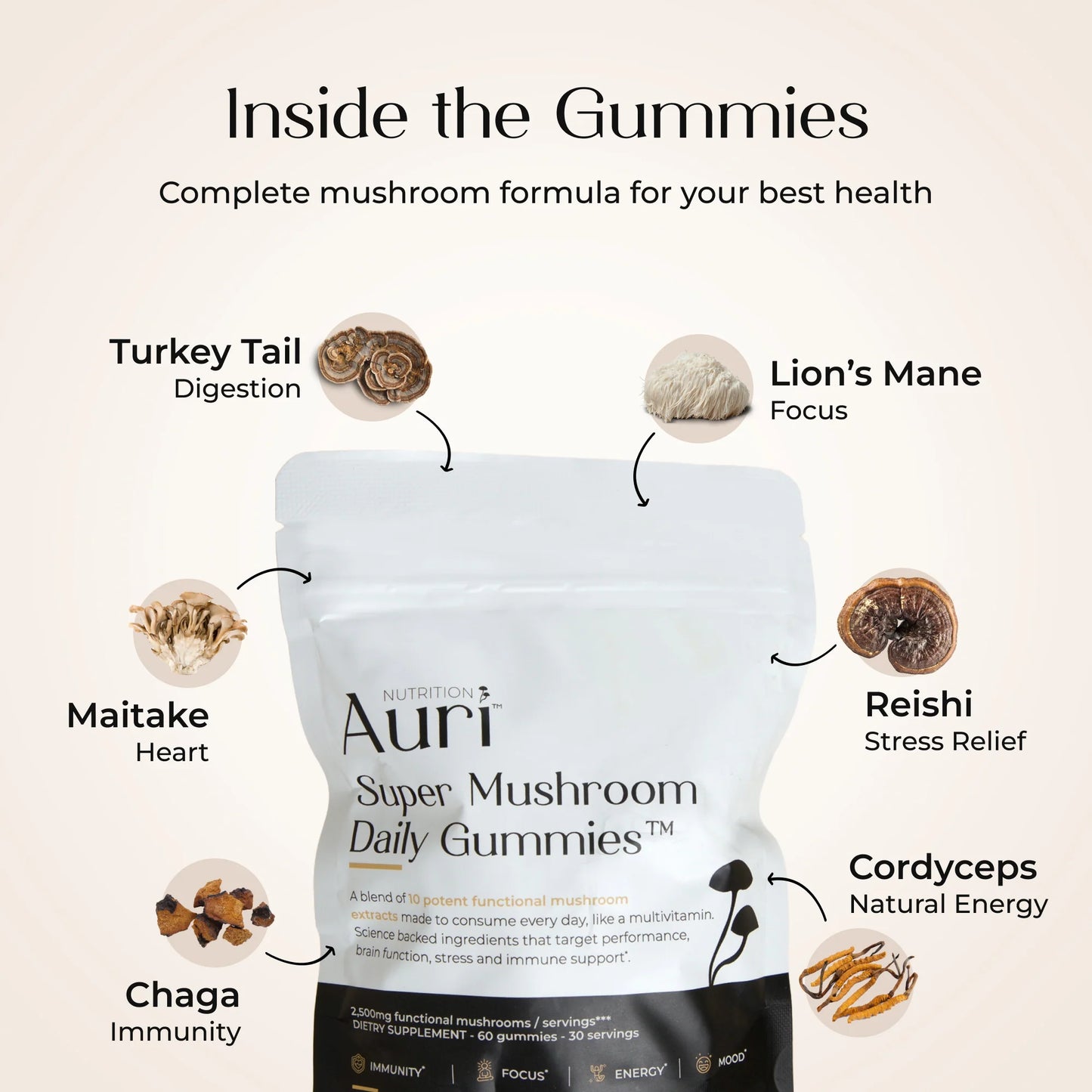 Auri Super Mushroom Daily Focus Gummies